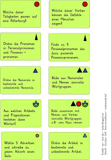 Vorschaubild / Materialvorschau