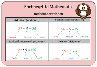 Vorschaubild / Materialvorschau