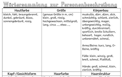 Vorschaubild / Materialvorschau