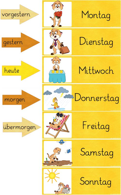 Vorschaubild / Materialvorschau