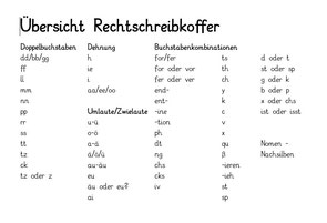 Vorschaubild / Materialvorschau