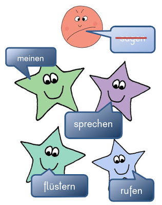 Vorschaubild / Materialvorschau