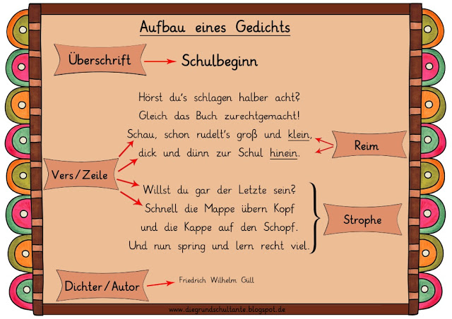 Vorschaubild / Materialvorschau