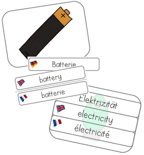 Vorschaubild / Materialvorschau