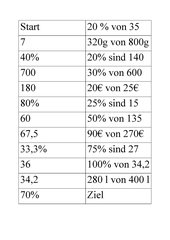 Vorschaubild / Materialvorschau