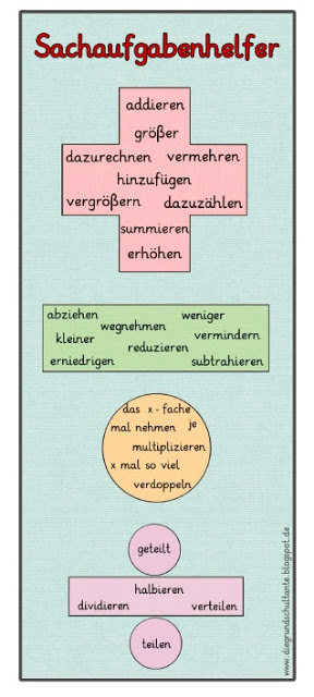 Vorschaubild / Materialvorschau