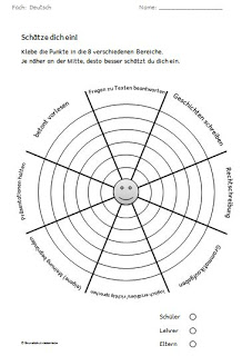 Vorschaubild / Materialvorschau