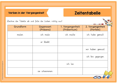 Vorschaubild / Materialvorschau