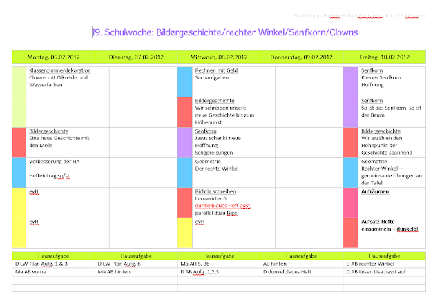 Vorschaubild / Materialvorschau