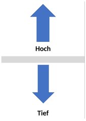 Vorschaubild / Materialvorschau