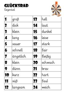 Vorschaubild / Materialvorschau