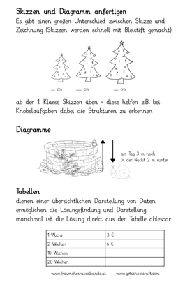 Vorschaubild / Materialvorschau