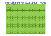 Vorschaubild / Materialvorschau