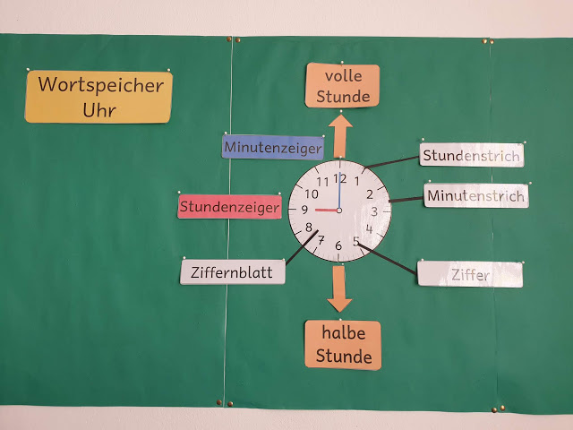 Vorschaubild / Materialvorschau