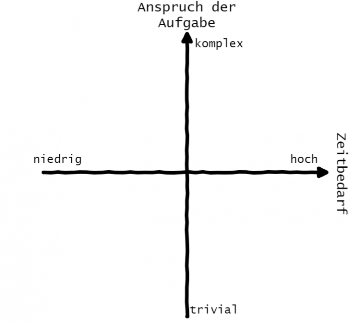 Vorschaubild / Materialvorschau