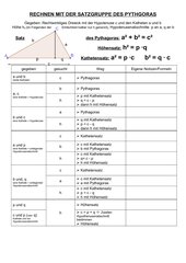 Vorschaubild / Materialvorschau