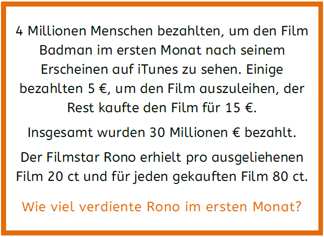 Vorschaubild / Materialvorschau
