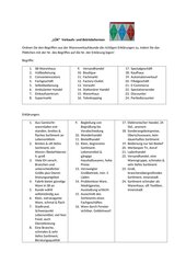Vorschaubild / Materialvorschau