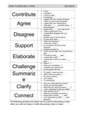 Useful Phrases for Discussions | Link- und Materialsammlung für Lehrer