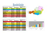 Vorschaubild / Materialvorschau