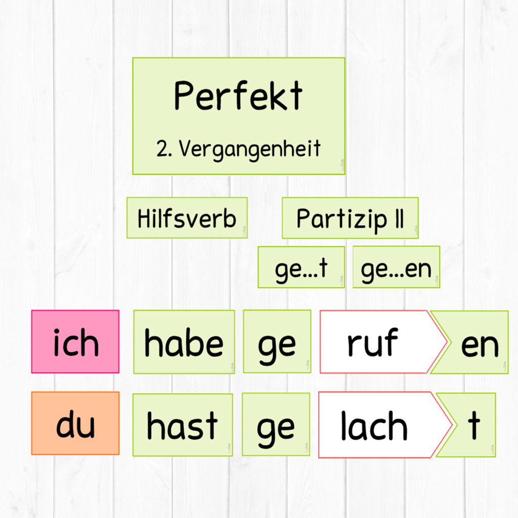 Vorschaubild / Materialvorschau