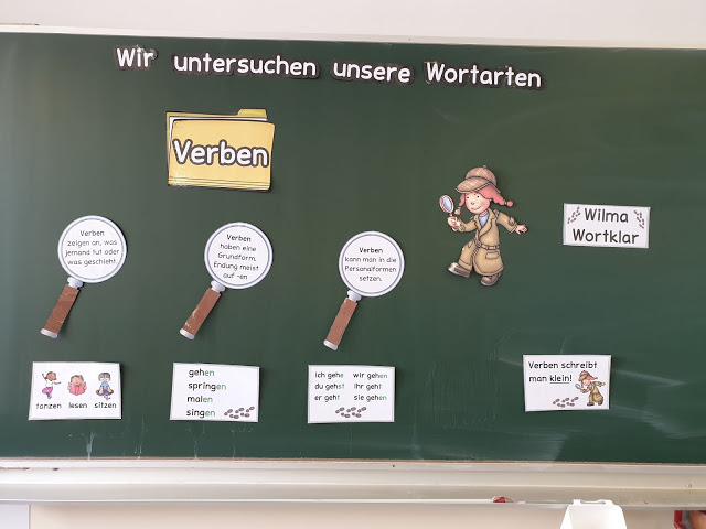 Vorschaubild / Materialvorschau