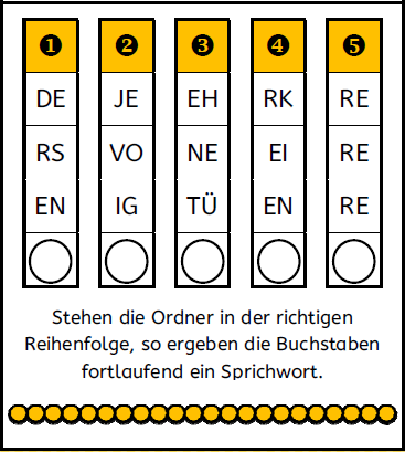 Vorschaubild / Materialvorschau