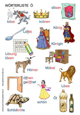 Vorschaubild / Materialvorschau