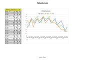 Vorschaubild / Materialvorschau