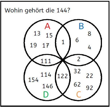 Vorschaubild / Materialvorschau