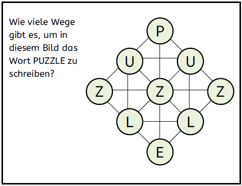 Vorschaubild / Materialvorschau