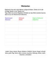 Vorschaubild / Materialvorschau