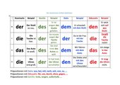 Vorschaubild / Materialvorschau