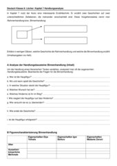 Vorschaubild / Materialvorschau