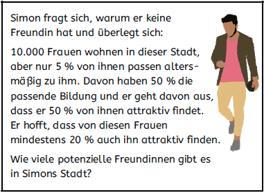 Vorschaubild / Materialvorschau