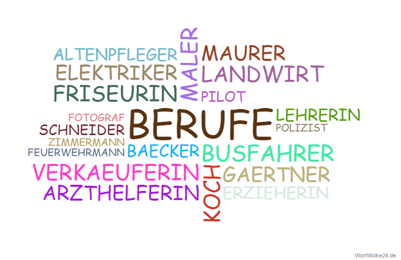 Vorschaubild / Materialvorschau