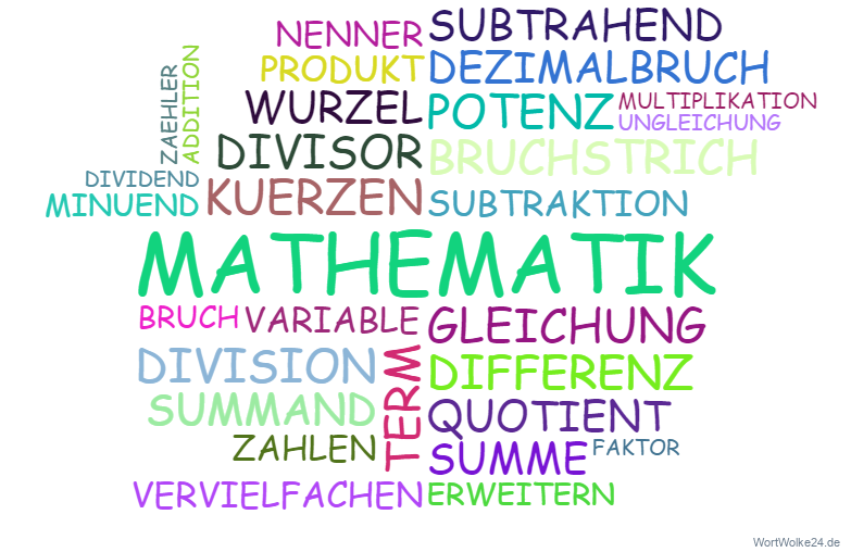 Vorschaubild / Materialvorschau