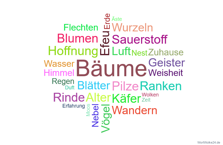 Vorschaubild / Materialvorschau