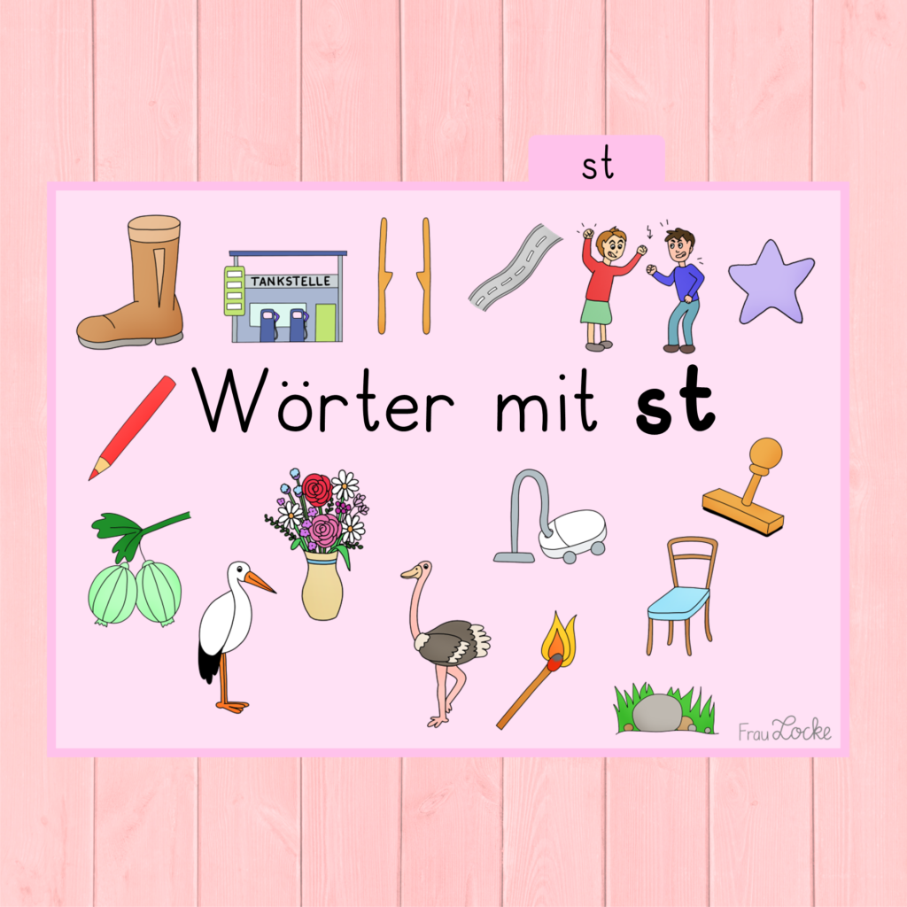 Bildkarten – Wörter mit äu, v, j und nk | Link- und Materialsammlung