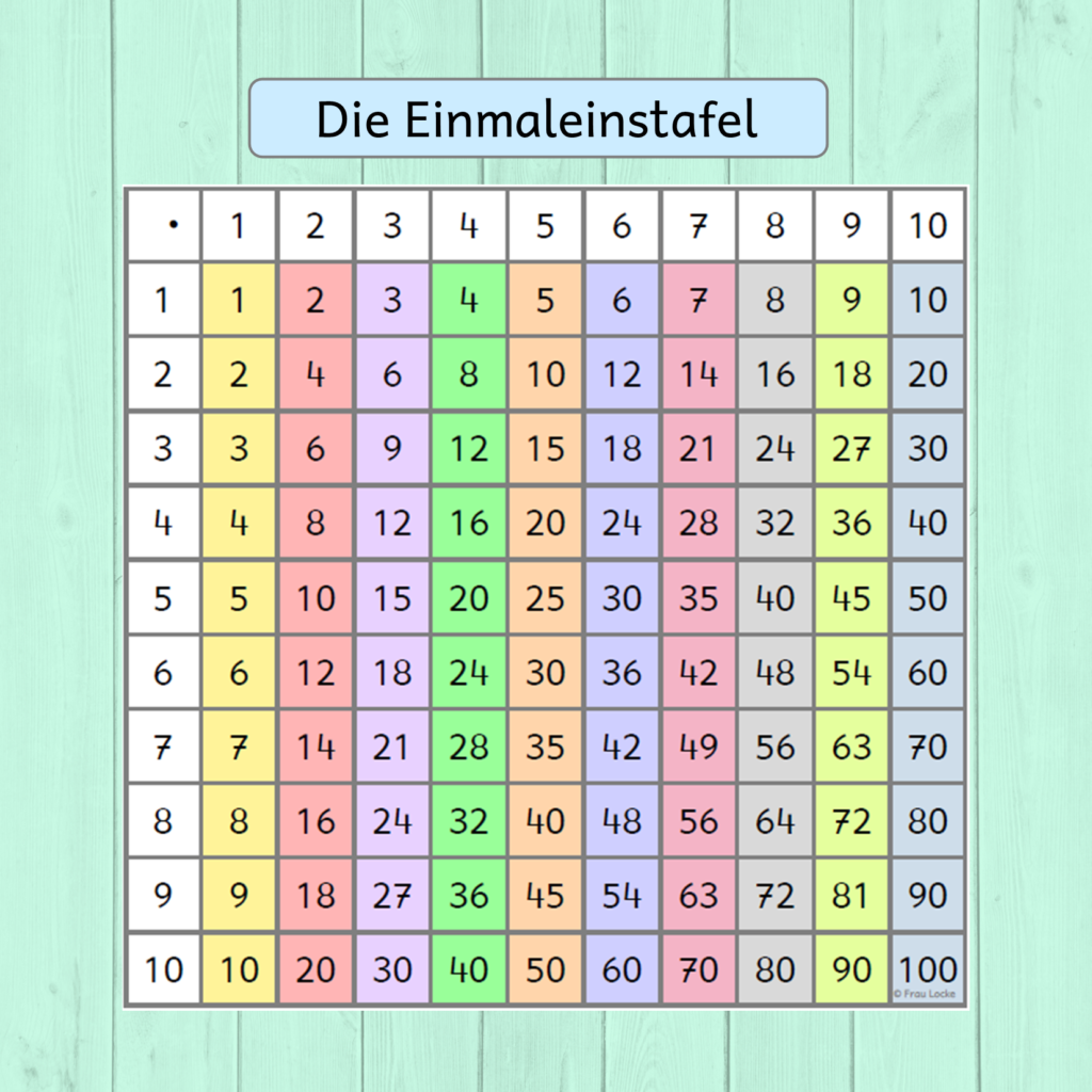 Vorschaubild / Materialvorschau