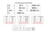 Vorschaubild / Materialvorschau