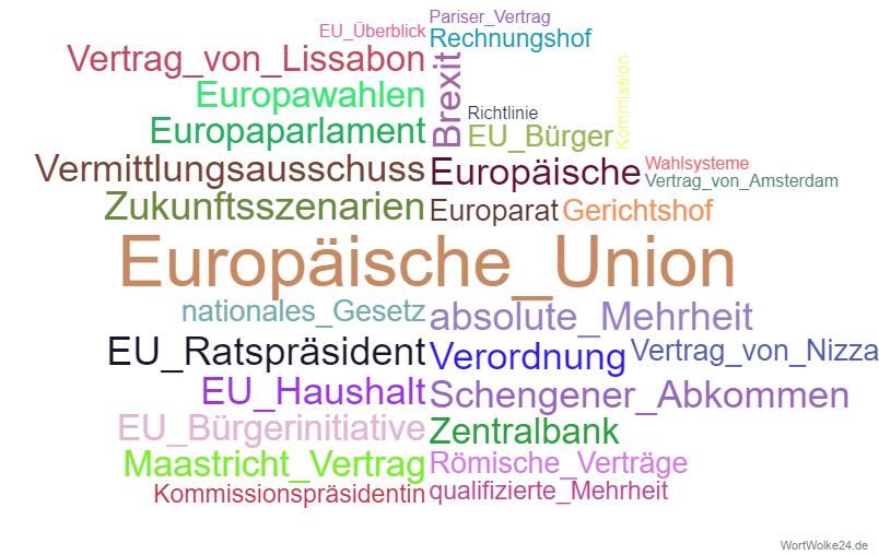 Vorschaubild / Materialvorschau
