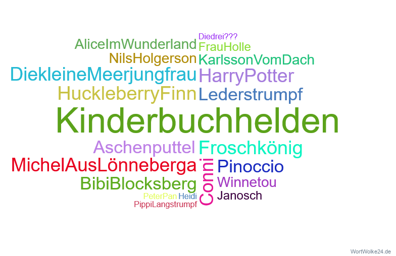 Vorschaubild / Materialvorschau