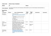 Vorschaubild / Materialvorschau