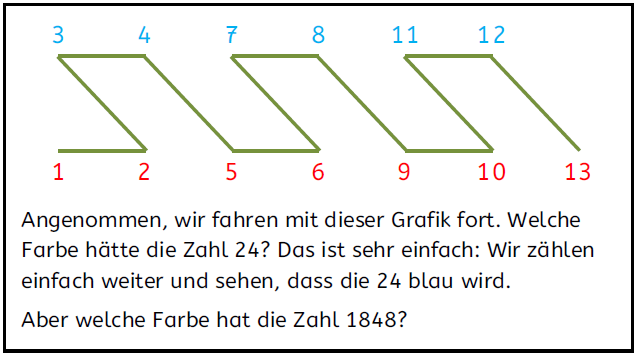 Vorschaubild / Materialvorschau