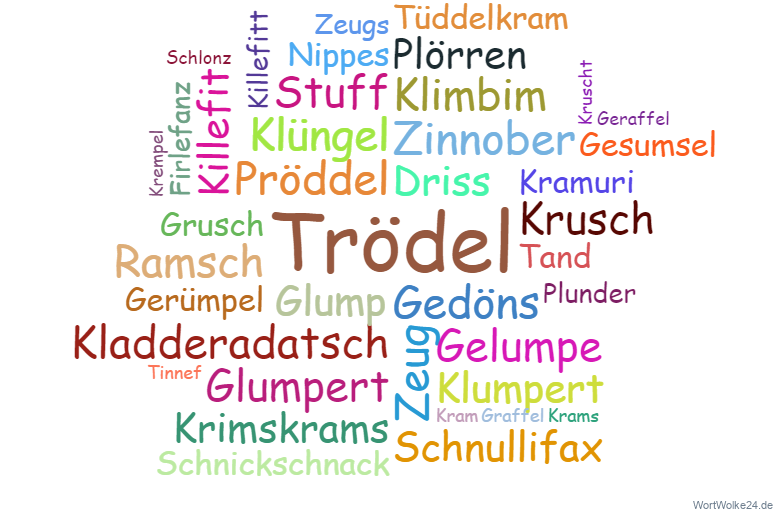 Vorschaubild / Materialvorschau