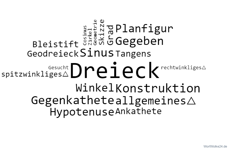Vorschaubild / Materialvorschau