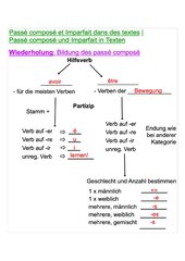 Vorschaubild / Materialvorschau