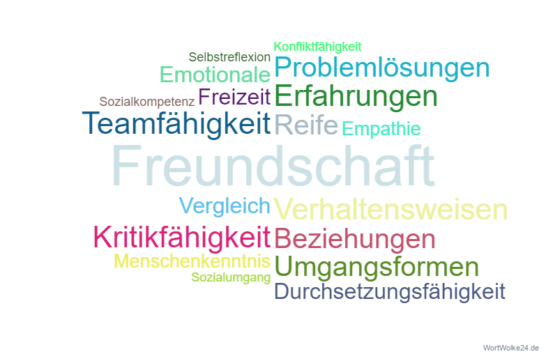 Vorschaubild / Materialvorschau