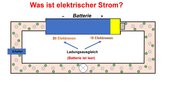 Vorschaubild / Materialvorschau